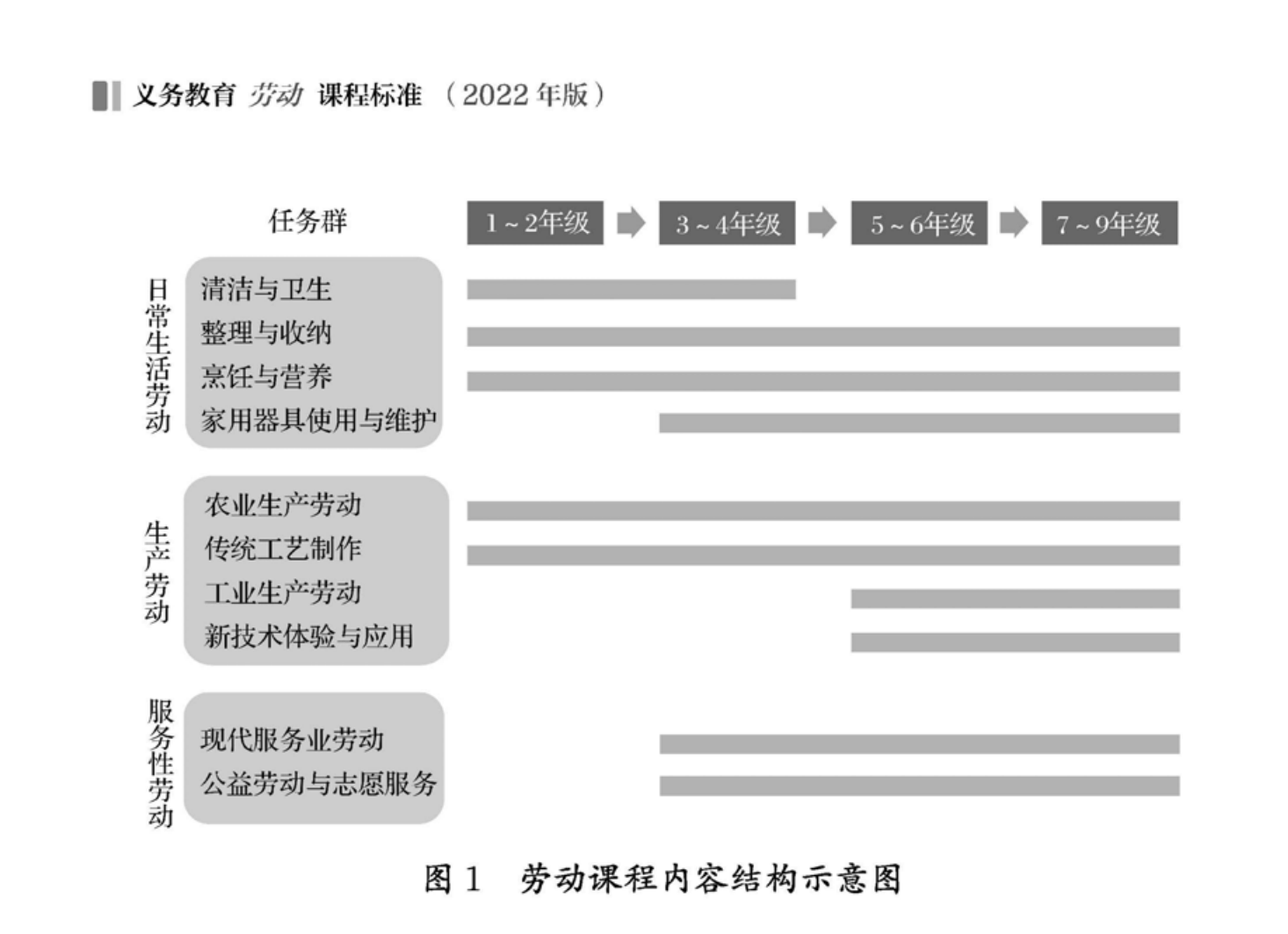 1652260789905813.png 微信截图_20220511172010.png